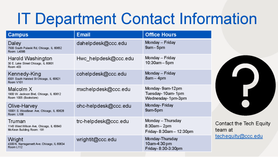 IT Department Contact Information